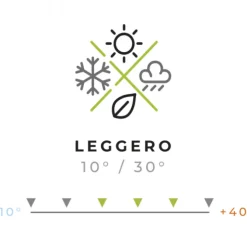 Kedra-T Tecno Calze Lunghe Nero Grigio