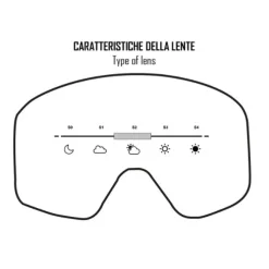 Maschera Magnetic Ethen MAG31 Nero Rosso Lente Rossa